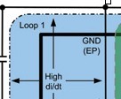 优化<b class='flag-5'>电源模块</b>的最佳<b class='flag-5'>PCB</b><b class='flag-5'>布局</b>方法