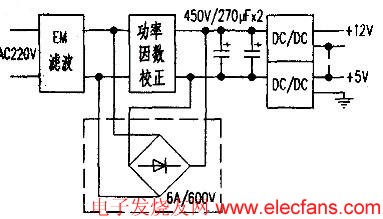 壞通信電源的修復(fù)與再利用