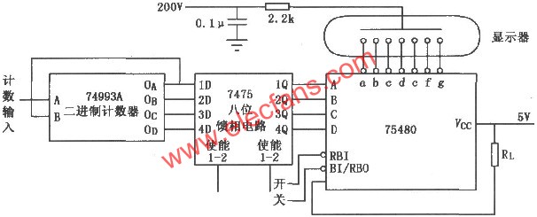 SN75480高压七段译码器/阴极驱动器