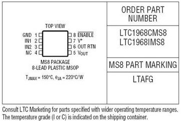 LTC1968-精准宽带宽、RMS至DC转换器