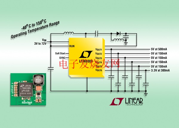 凌力爾特推出DC/DC微型模塊(μModule)穩(wěn)壓器LTM