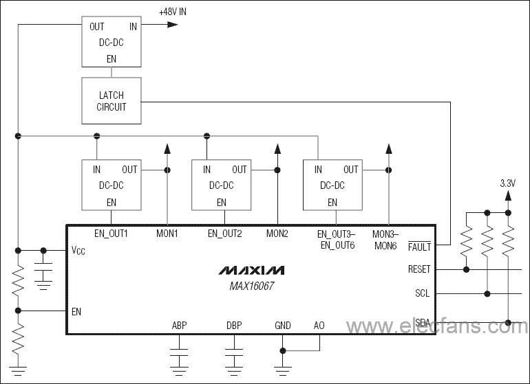MAX16067典型应用电路