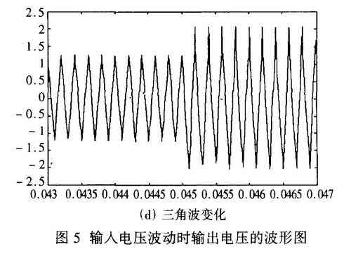 电压- 电压复合控制的DC/ AC控制电路的设计与实现