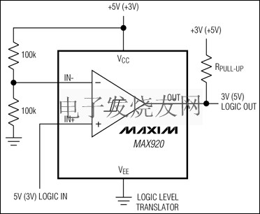 MAX917 - MAX920可不帶電壓基準(zhǔn)的超擺幅功率比較