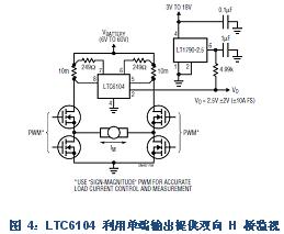 双通道电流检测放大器简化了H桥负载监视