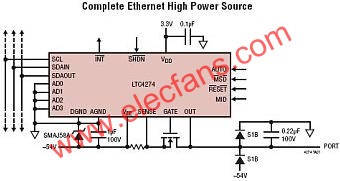 LTC4274-Single IEEE 802.3at Po