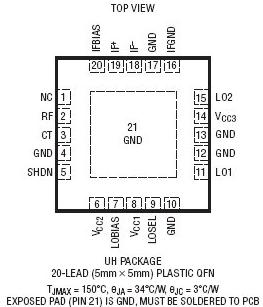 LTC5543-2.3GHz至4GHz、高动态范围、下变频混