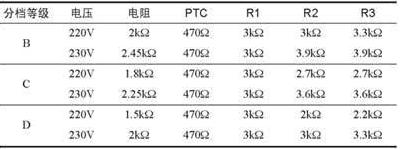 交流发光二极管(ACLED)知识详解