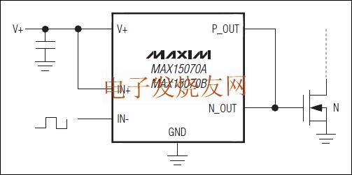 MAX15070A, MAX15070B 極小延時(shí)的微型MO