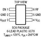 LT5534-具有60dB动态范围的50MHz至3GHz R