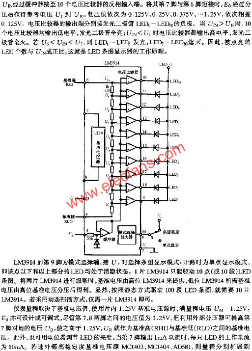 LM3914型LED條圖驅動器的原理