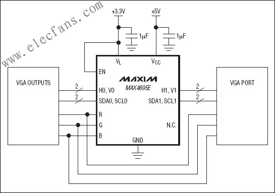 MAX4895E 集成电平转换缓冲器 VGA端口保护