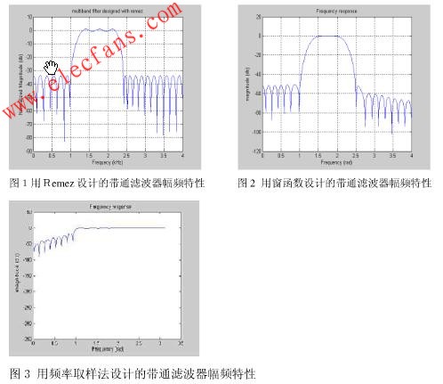 基于Matlab的FIR<b class='flag-5'>滤波器</b>的<b class='flag-5'>优化</b>设计<b class='flag-5'>方法</b>