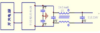 變頻器電路的EMC方案設計