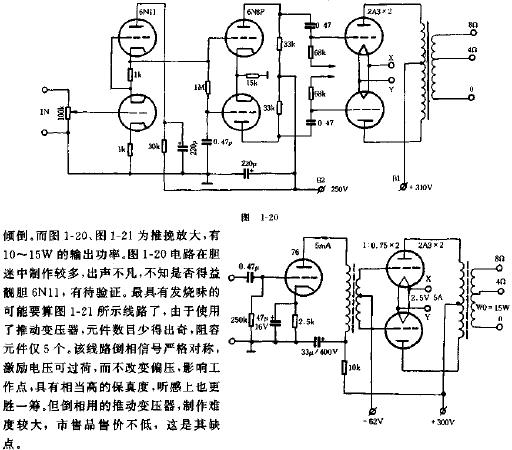 名胆2A3及其应用