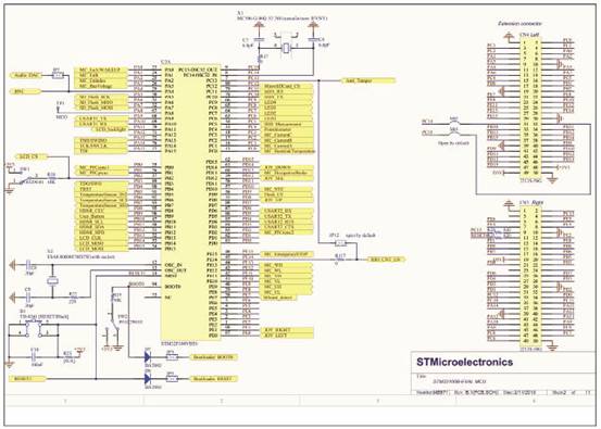 基于STM32F100VBT6的32位MCU开发析设计方案