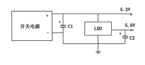 開關(guān)<b class='flag-5'>電源</b>產(chǎn)生<b class='flag-5'>紋波</b>和<b class='flag-5'>噪聲</b>的原因和<b class='flag-5'>測量</b>方法