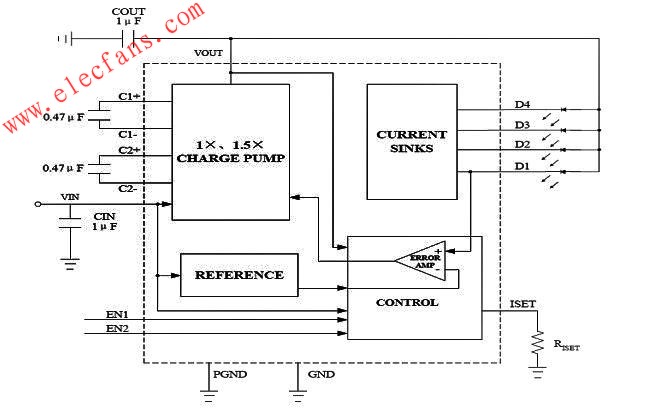 AT8001 用于背光驱动领域的高效率驱动芯片