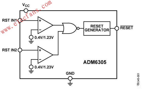 ADM6305/ADM6306 双电压监控器