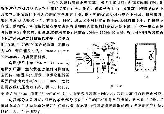 自制超低音重放系統(tǒng)