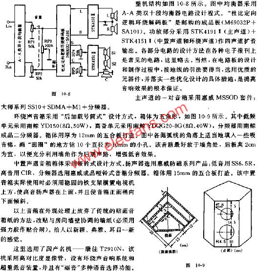 自配“家庭影院”AV组合