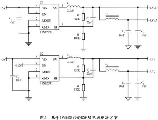 基于DSP電源系統的低功耗設計