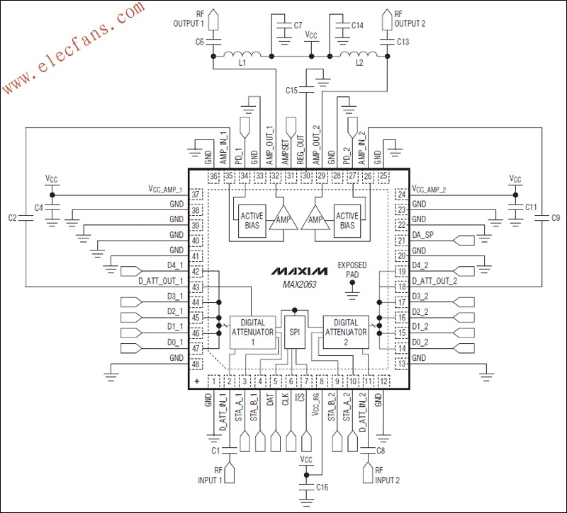 MAX2063双通道数字调节可变增益放大器(VGA)