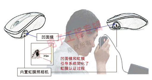 基于汇聚式处理器的生物认证系统设计