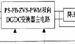 基于软开关双向DC/DC变换模块设计方案