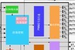 采用智能復(fù)用器的車用上橋臂驅(qū)動(dòng)器升級(jí)實(shí)現(xiàn)