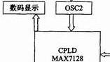 基于CPLD的压电<b class='flag-5'>生物传感器</b><b class='flag-5'>检测</b>电路的设计