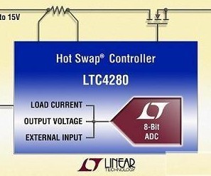 凌力尔特推出2.9V至15V热插拔控制器LTC4280