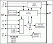 <b class='flag-5'>MAX</b>1227/<b class='flag-5'>MAX</b>1229/<b class='flag-5'>MAX</b>1231串行<b class='flag-5'>12</b><b class='flag-5'>位</b><b class='flag-5'>模數(shù)轉(zhuǎn)換器</b>(<b class='flag-5'>ADC</b>)