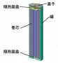 TLM系列<b class='flag-5'>高能量</b><b class='flag-5'>锂电</b>池