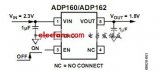 analog推出ADP160提供1.2V至4.2V范围的15种固定电压输出