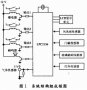 基于嵌入式系统的智能门窗设计