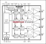 MAX509/MAX510 电压输出数模转换器(DAC)