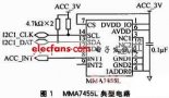 基于加速度傳感器的地震檢波器設(shè)計(jì)