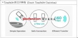 從新興技術看技術標準化發展重點