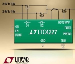 凌力尔特推出紧凑型热插拔控制器LTC4227