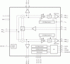 TRF371109 0.3-1.7GHz宽带集成直接降频转换接收器