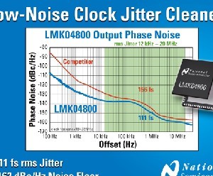 美国国家半导体推出LMK04800系列时钟抖动滤除器