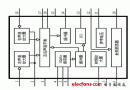 <b class='flag-5'>手把手</b><b class='flag-5'>教你</b><b class='flag-5'>制作</b>立體聲調(diào)頻電臺(tái)