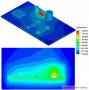 電路板級(jí)熱分析