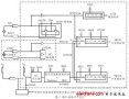 低功耗MCU<b class='flag-5'>动态</b><b class='flag-5'>时钟</b>分析