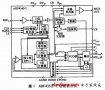 基于ADF4360-2的1GHz頻率合成器設計