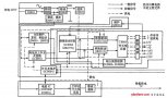 TCL-HiD432/522型背投彩電電源電路圖分析
