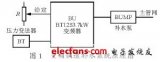 換熱站的變頻調速控制系統