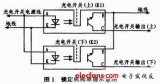 光電跟蹤檢測調試儀的研制