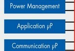 在智能手机中实现USB 2.0端口共享